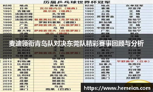 麦迪领衔青岛队对决东莞队精彩赛事回顾与分析