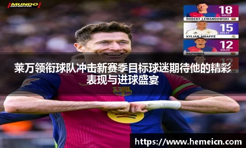 莱万领衔球队冲击新赛季目标球迷期待他的精彩表现与进球盛宴